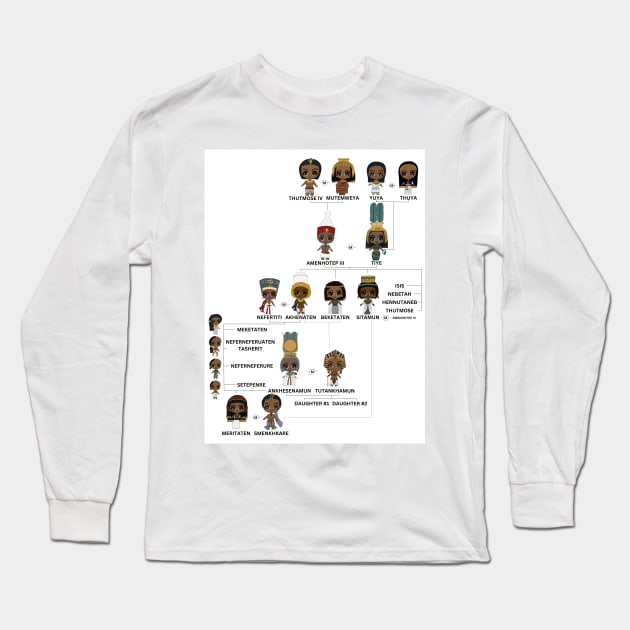 A Proposed 18th Dynasty Family Tree Long Sleeve T-Shirt by thehistorygirl